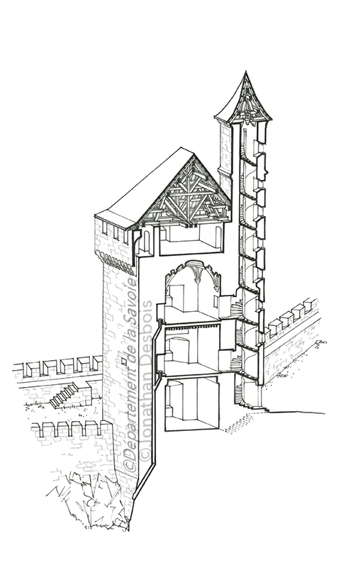 Esquisse préparatoire pour la restitution historique des tours de la Trésorerie et du Carrefour au château des Ducs de Savoie.