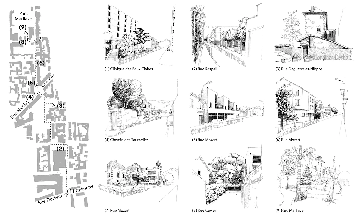 Promenade architecturale et urbaine séquencée en croquis dessinés dans la rue, à Grenoble.