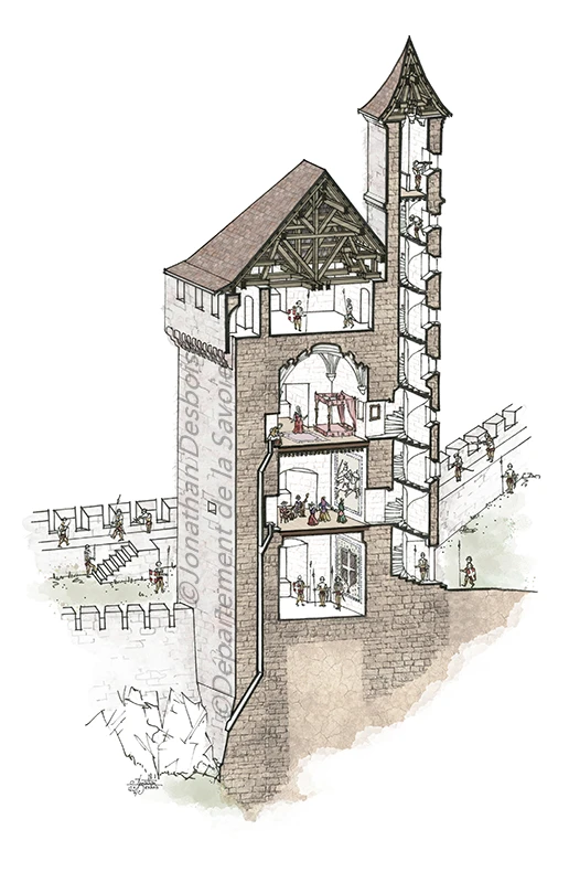 Illustration de reconstitution historique représentant les tours écorchées dites des Archives et de la Trésorerie, à Chambéry.