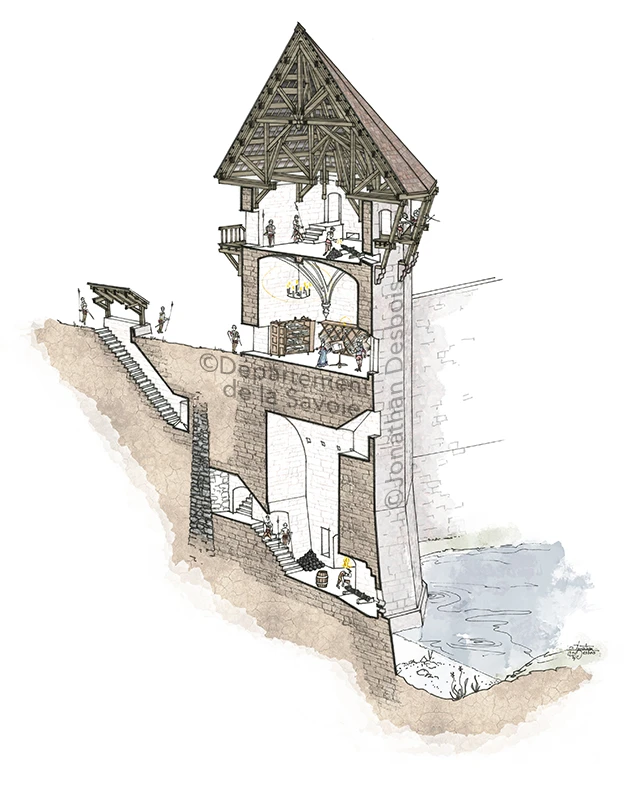 Illustration de reconstitution historique représentant les tours écorchées dites des Archives et de la Trésorerie, à Chambéry.