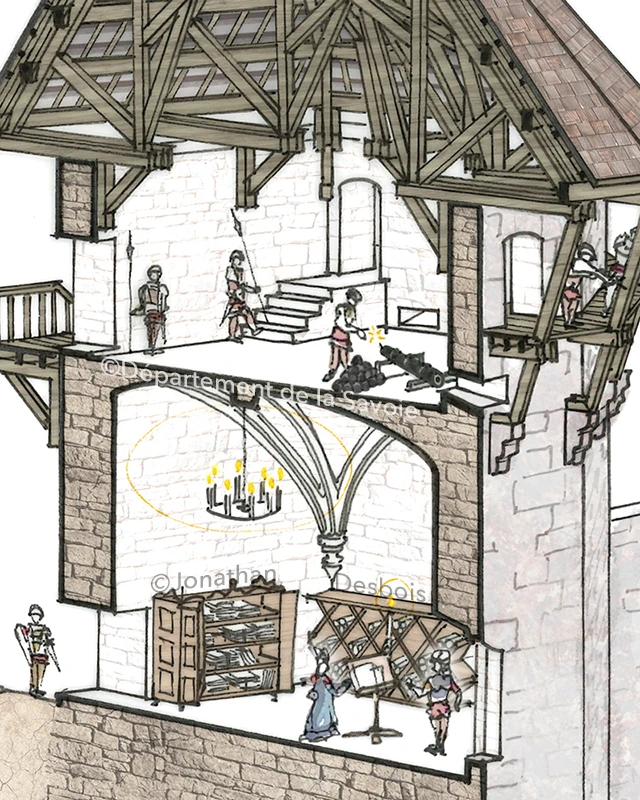 Illustration de reconstitution historique représentant les tours écorchées dites des Archives et de la Trésorerie, à Chambéry.
