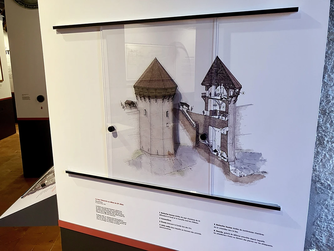 Photographie de l’exposition permanente de la Chambre des Comptes au château de Chambéry.